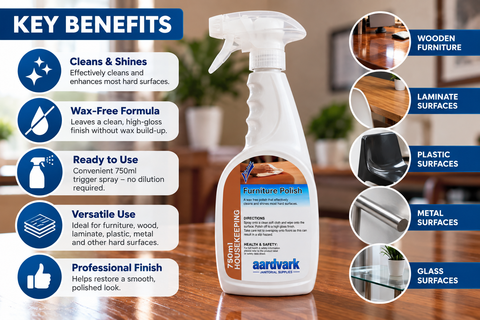 Furniture Polish - Professional Wax-Free Cleaner & Shine Spray - 750ml